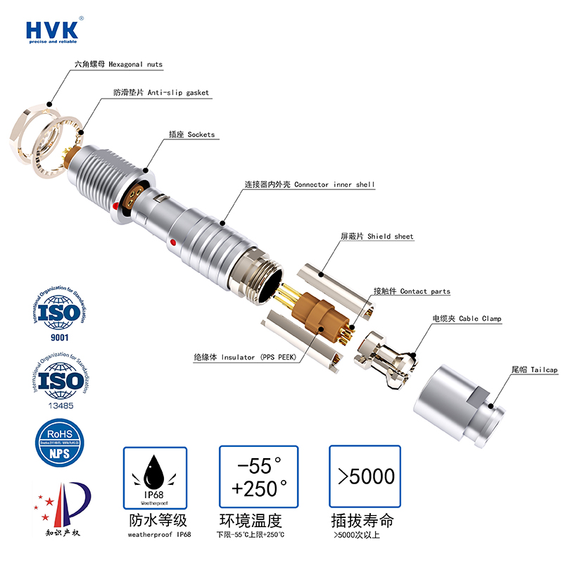 航空連接器由哪些部分組成?航空插頭的作用與性能介紹