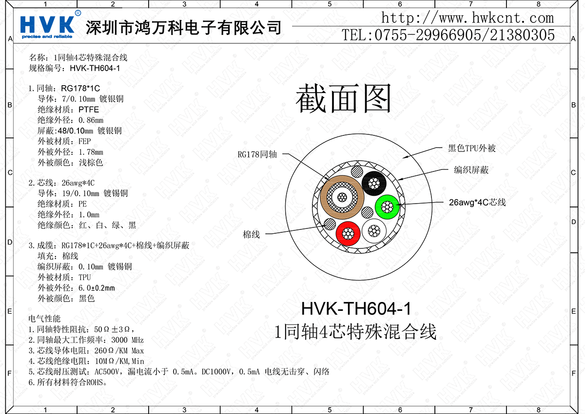 HVK-TH604-1（1同軸4芯特殊混合線）.png