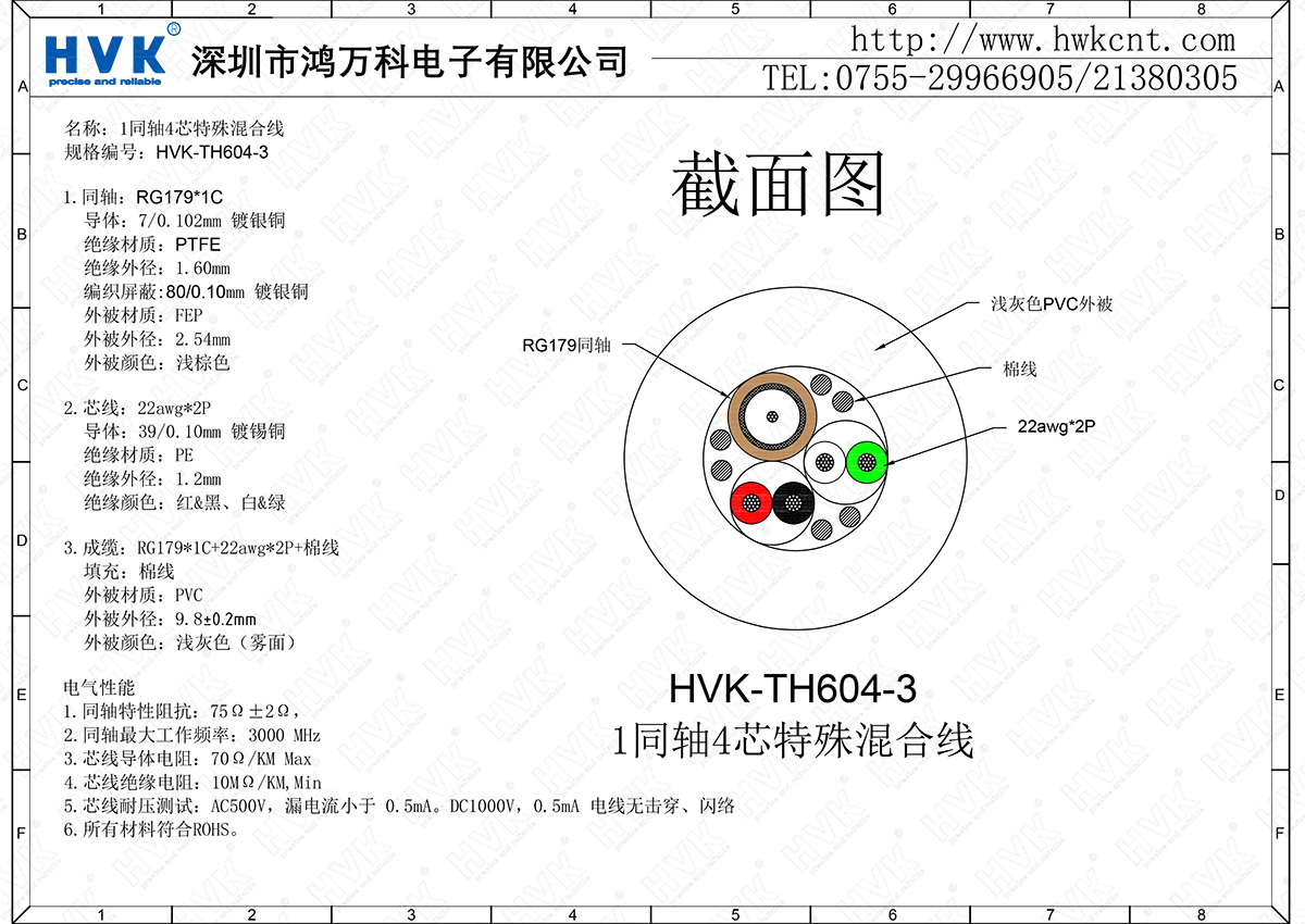 HVK-TH604-3（1同軸4芯特殊混合線）.png