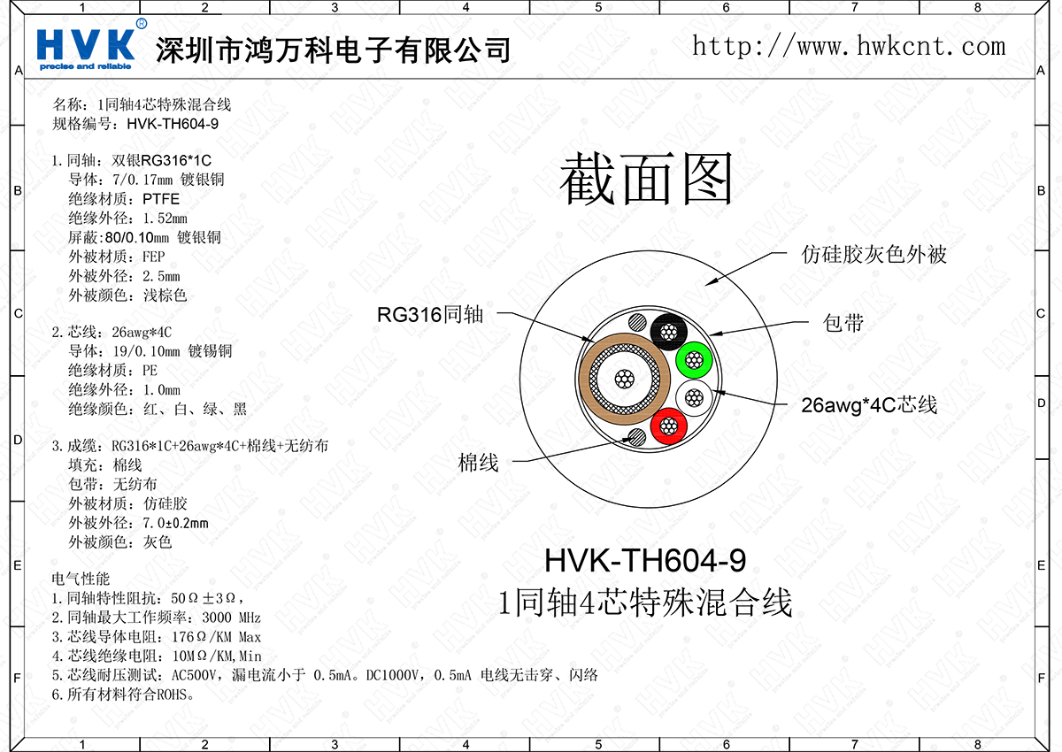 HVK-TH604-9（1同軸4芯特殊混合線）.png