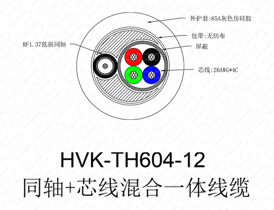 1同軸4芯特殊線 仿硅膠灰色