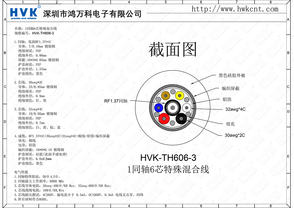 HVK-TH606-3（1同軸6芯特殊混合線）.png