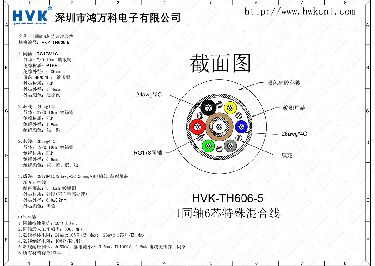 HVK-TH606-5（1同軸6芯特殊混合線）.png