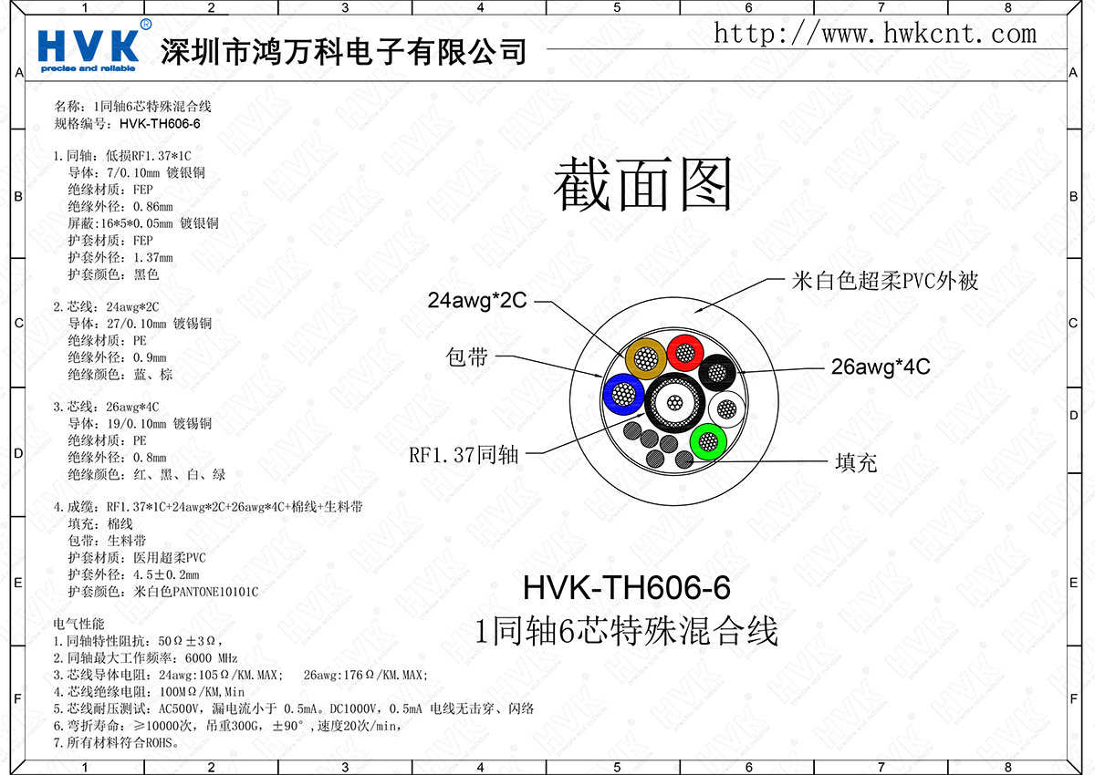 HVK-TH606-6（1同軸6芯特殊混合線）.png