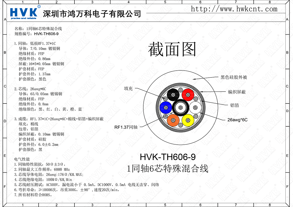 HVK-TH606-9（1同軸6芯特殊混合線）.png