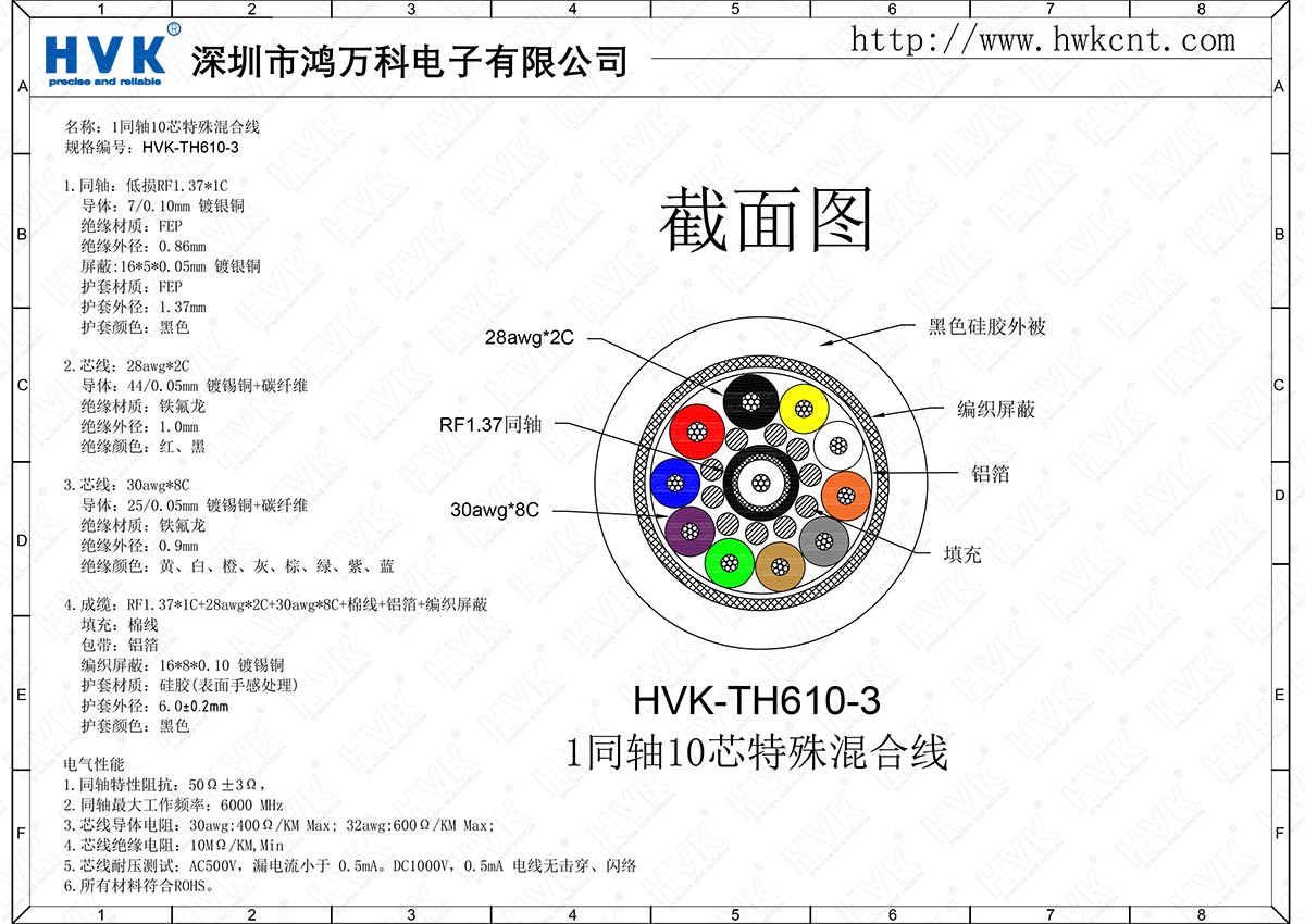 HVK-TH610-3（1同軸10芯特殊混合線）.png