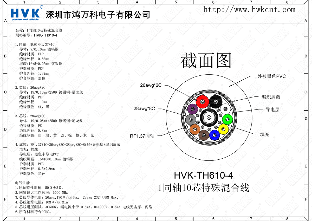 HVK-TH610-4（1同軸10芯特殊混合線）.png