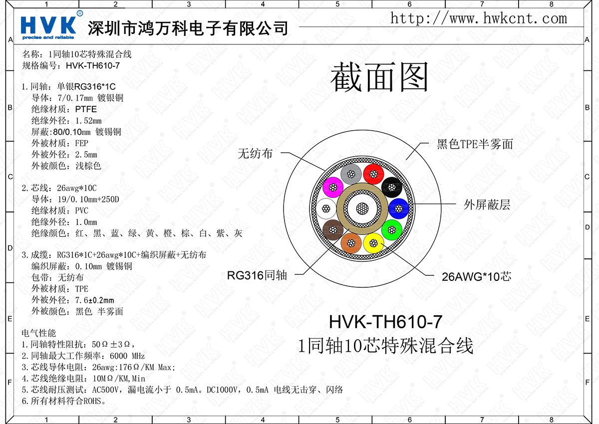 HVK-TH610-7（1同軸10芯特殊混合線）.png