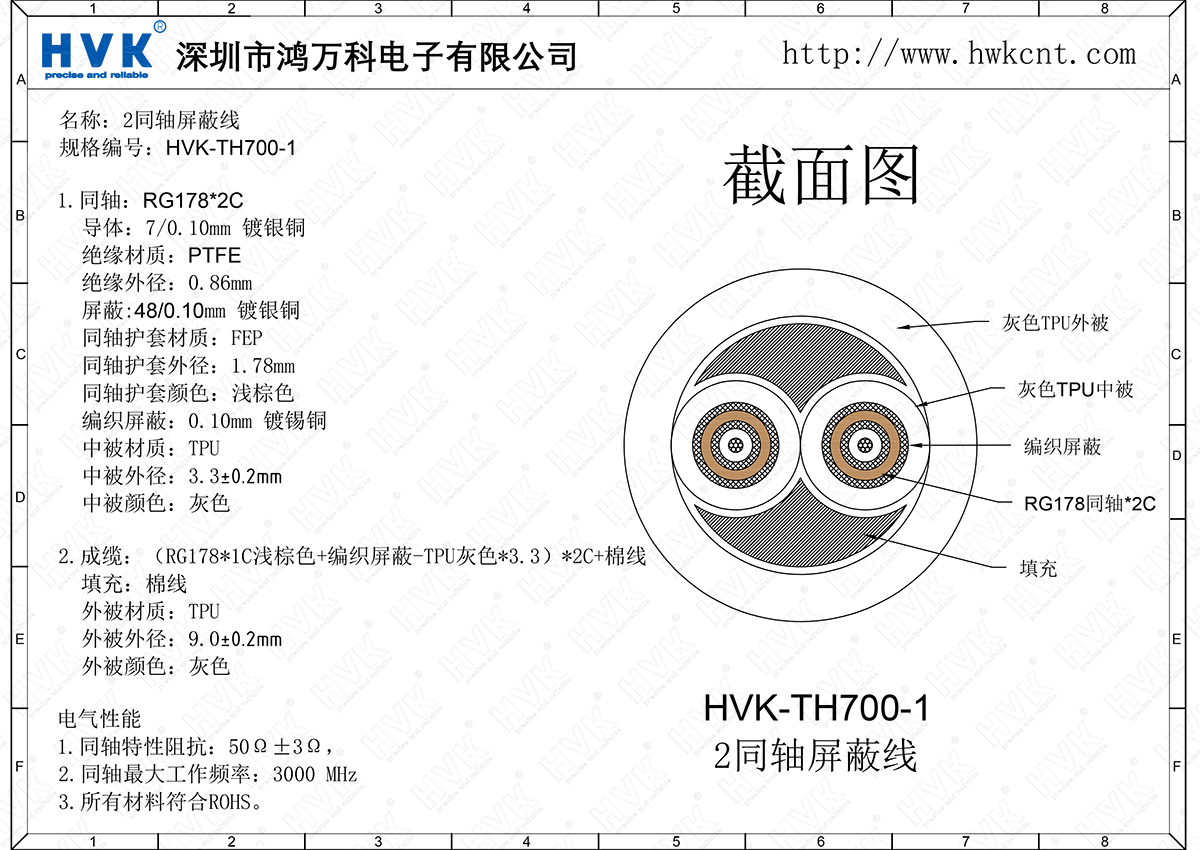 HVK-TH700-1（2同軸屏蔽線）.png