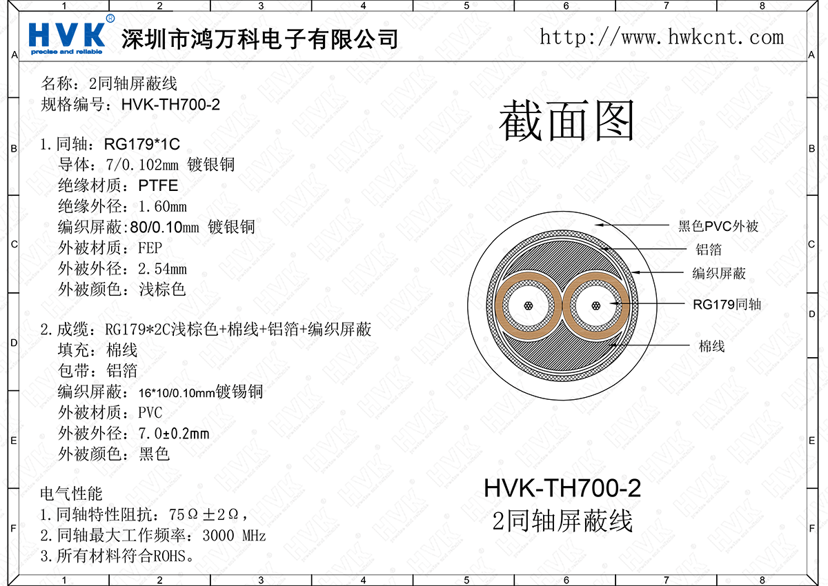 HVK-TH700-2（2同軸屏蔽線）.png