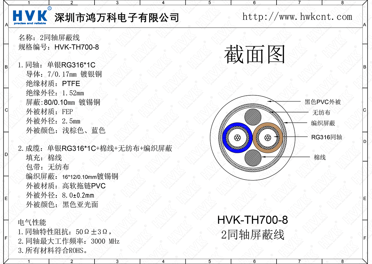 HVK-TH700-8（2同軸屏蔽線）.png