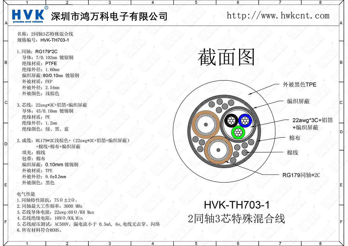 HVK-TH703-1（2同軸3芯特殊混合線）.png