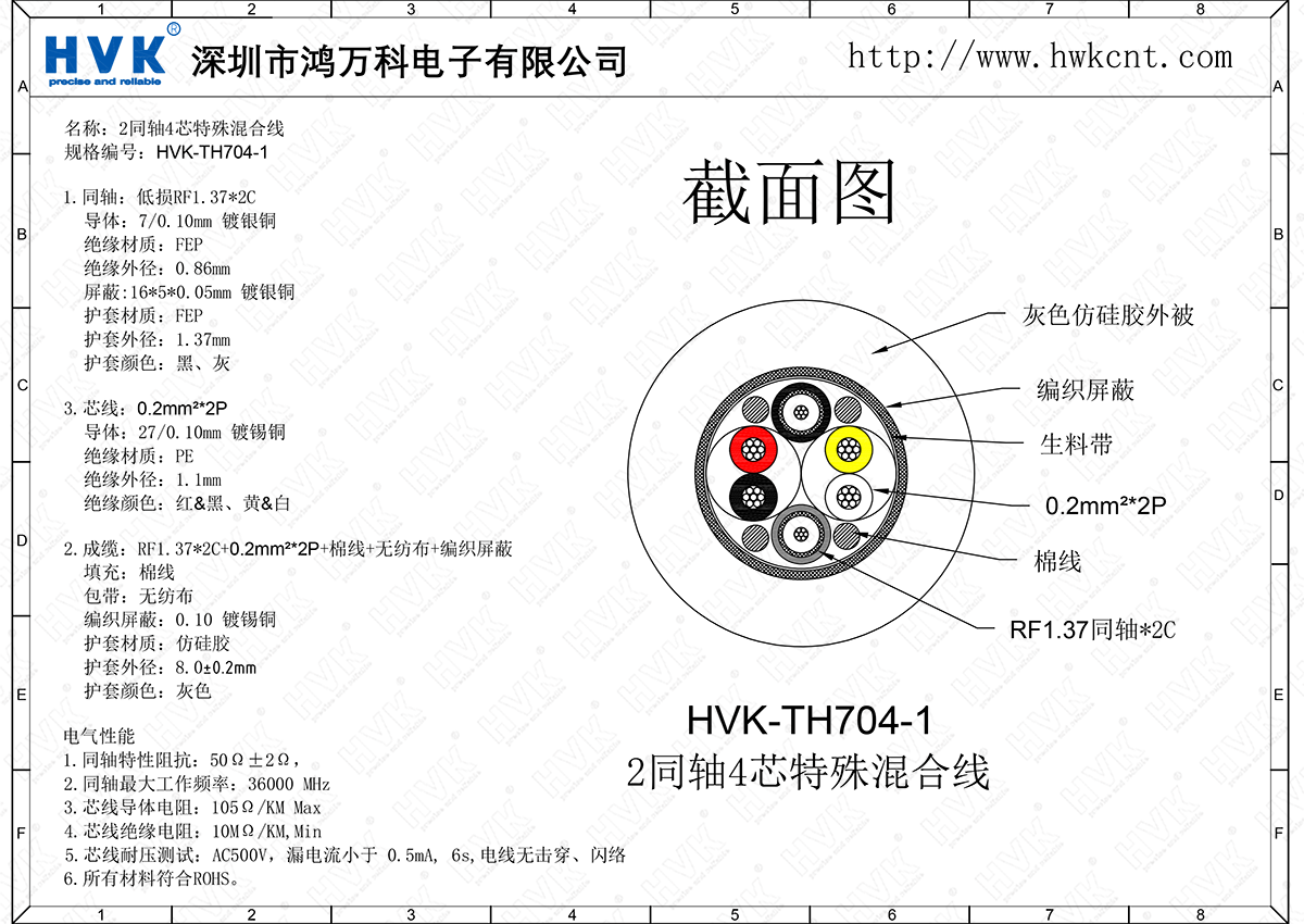 HVK-TH704-1（2同軸4芯特殊混合線）.png