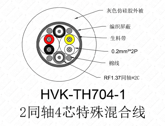 2同軸4芯特殊線仿硅膠灰色