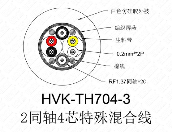 2同軸4芯特殊線仿硅膠白色