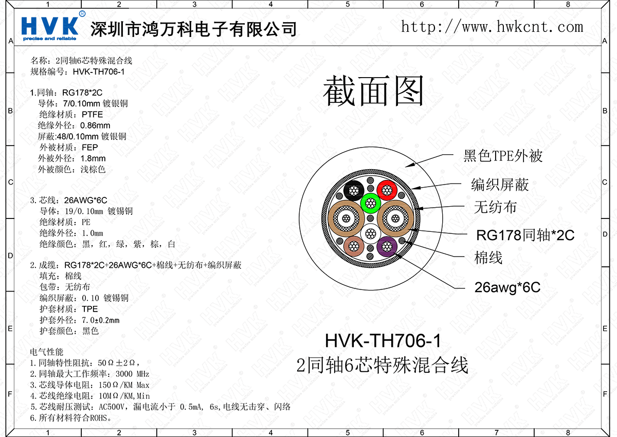 HVK-TH706-1（2同軸6芯特殊混合線）.png