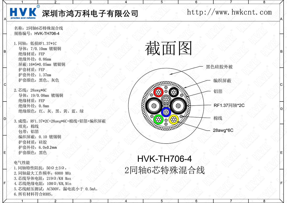 HVK-TH706-4（2同軸6芯特殊混合線）.png