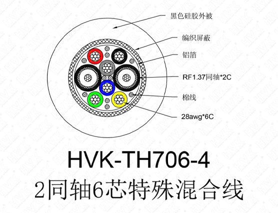 2同軸6芯特殊線硅膠黑色