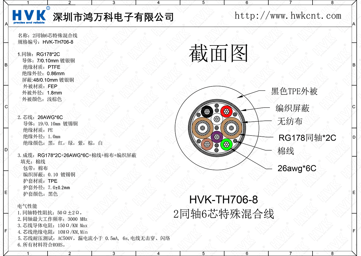 HVK-TH706-8（2同軸6芯特殊混合線）.png