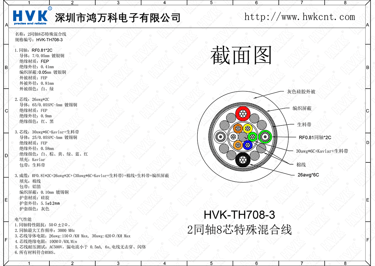 HVK-TH708-3（2同軸8芯特殊混合線）.png