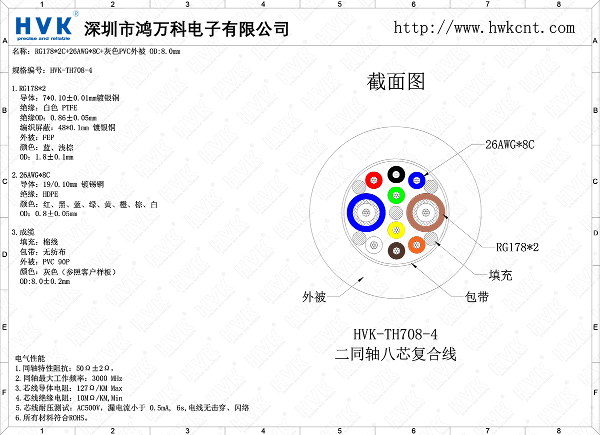 HVK-TH708-4（2同軸8芯特殊混合線）.png