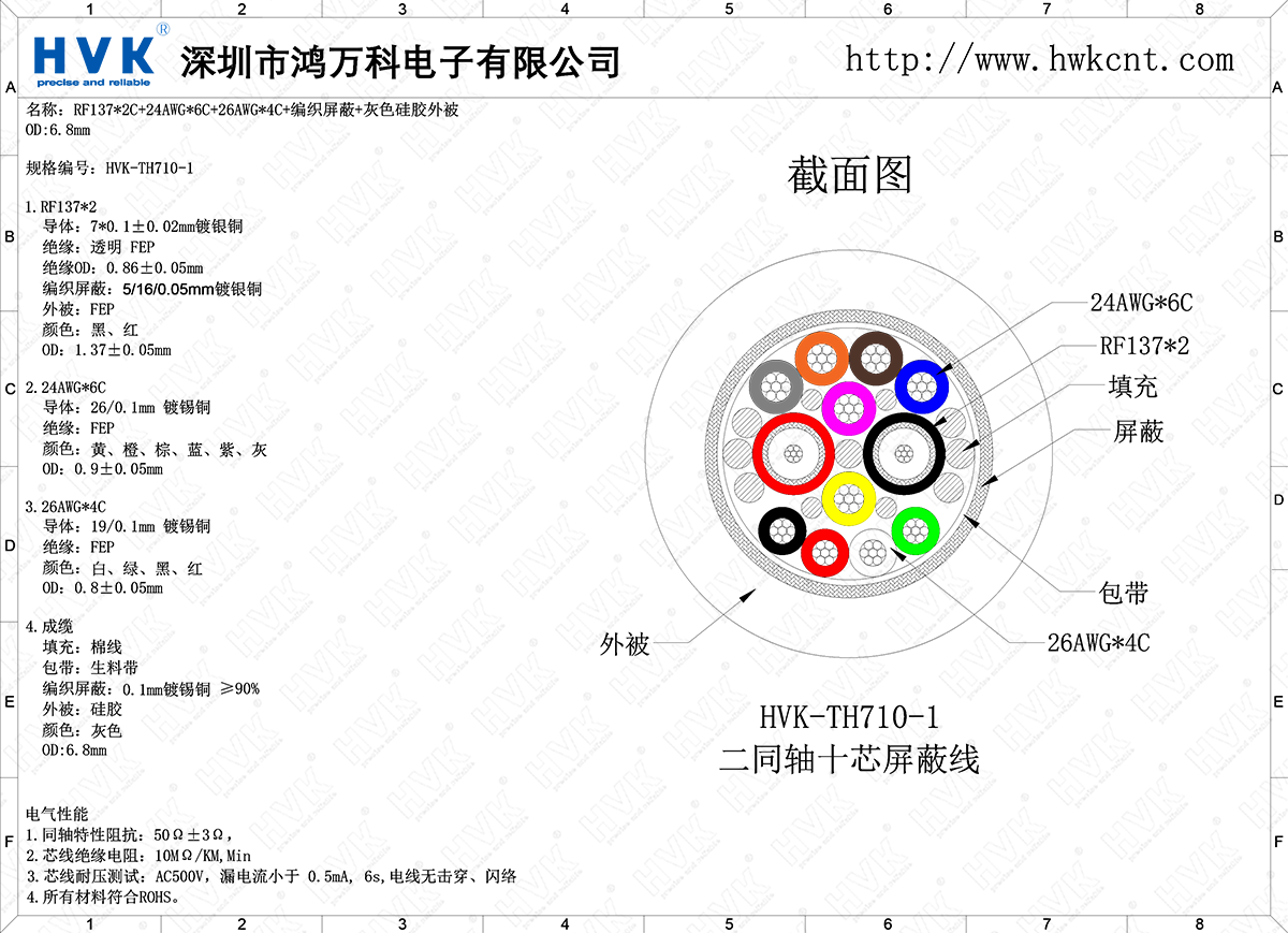 HVK-TH710-1（2同軸10芯特殊混合線）.png