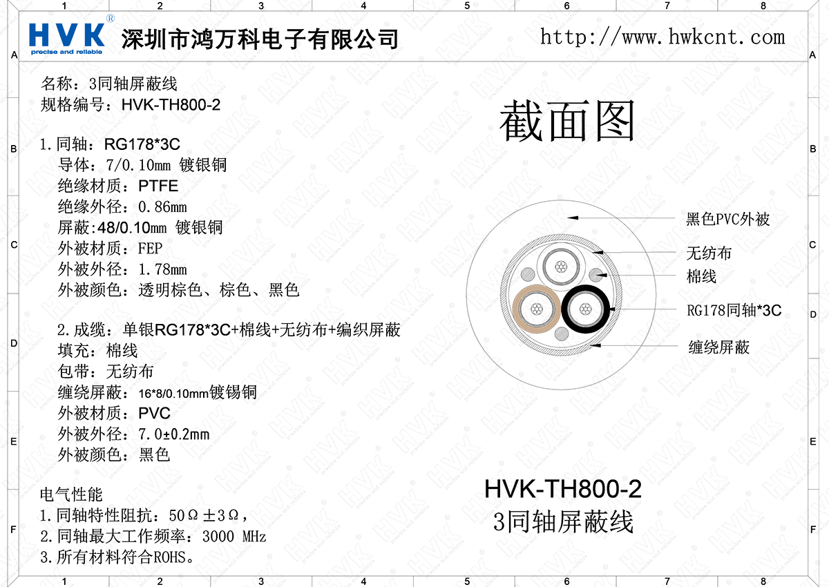 HVK-TH800-2（3同軸屏蔽線）.png