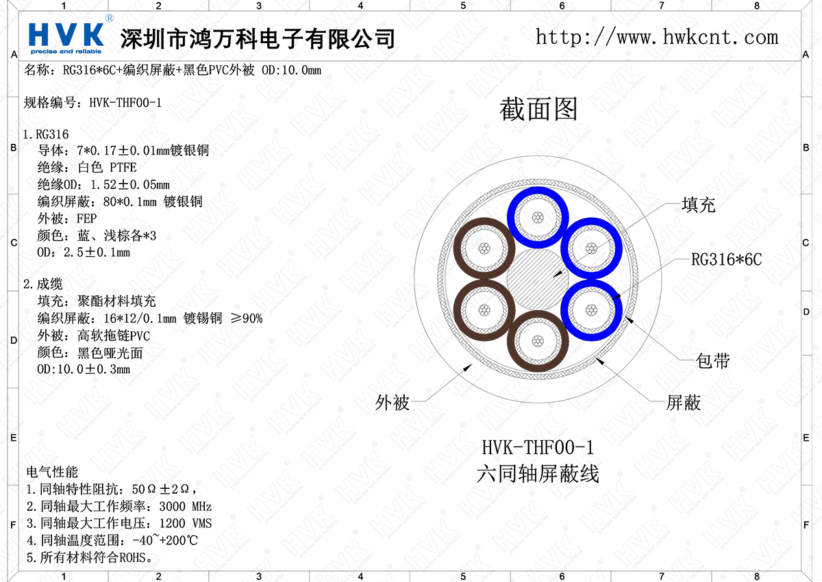 HVK-THF00-1（6同軸屏蔽線）.png