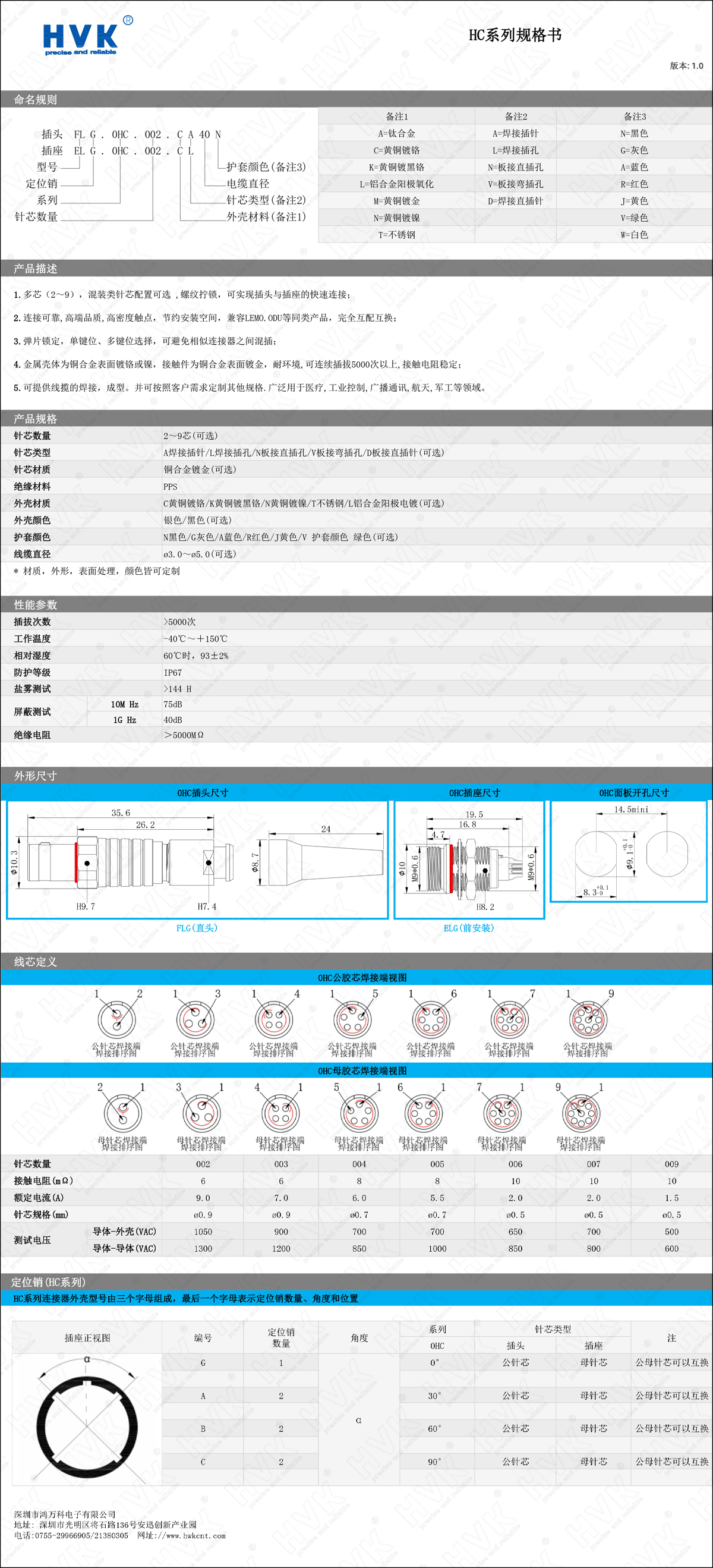 0HC 規格書.png