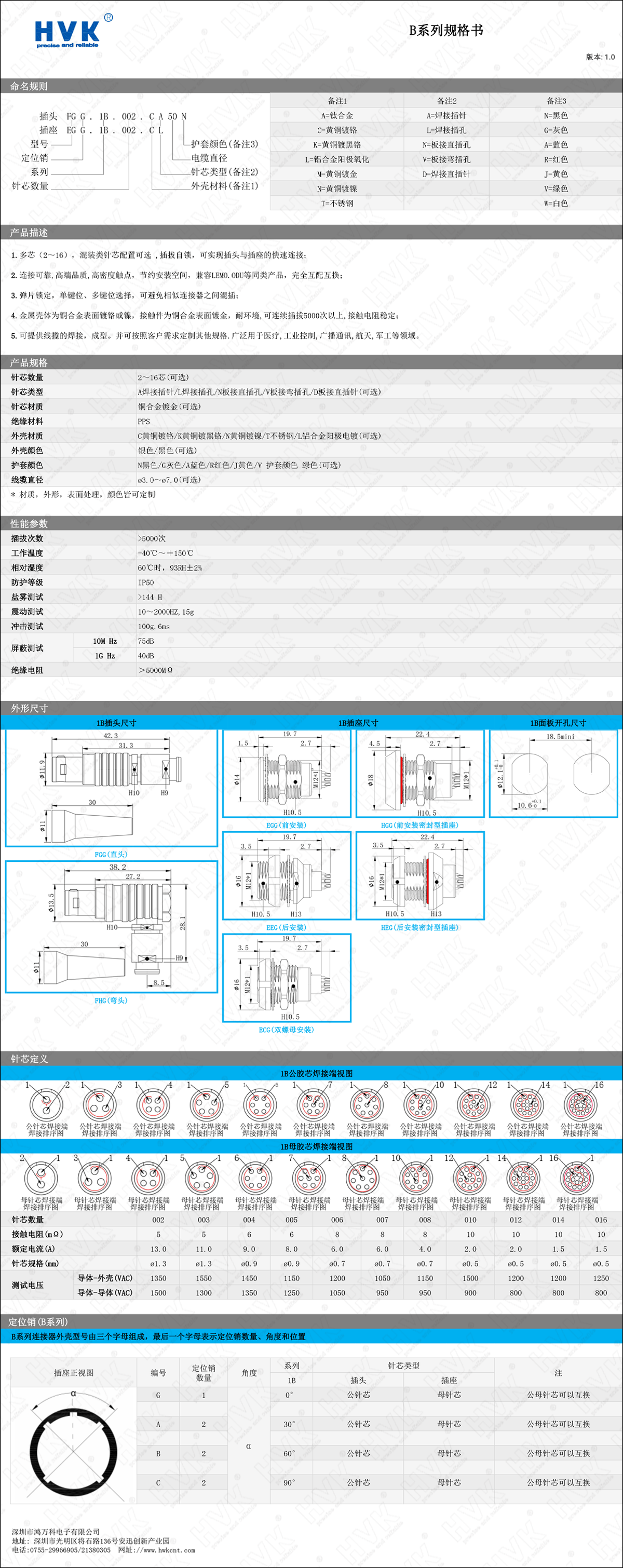 1B 規格書.png